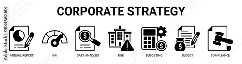 Corporate Strategy web banner icon vector illustration concept with icon of Annual Report, Key Performance Indicators, Data Analysis, Risk, Budgeting, Budget, and Compliance.