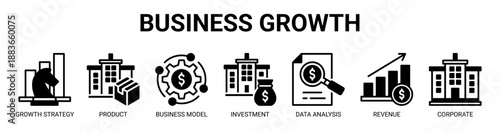 Business Growth web banner icon vector illustration concept with icon of Growth Strategy, Product, Business Model, Investment, Data Analysis, Revenue, and Corporate.