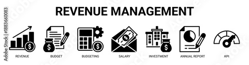Revenue Management web banner icon vector illustration concept with icon of Revenue, Budget, Budgeting, Salary, Investment, Annual Report, and Key Performance Indicators.