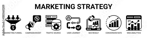 Marketing Strategy web banner icon vector illustration concept with icon of marketing funnel, campaign boost, traffic source, user journey, seo result, conversion rate, web analytics.