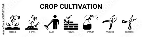 Crop Cultivation web banner icon vector illustration concept with icon of seeding, shovel, rake, trowel, sprayer, pruners, and scissors.