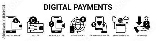 Digital Payments web banner icon vector illustration concept with icon of digital wallet, cryptocurrency, mobile wallet app, remittances, e-banking services, api integration, and more.