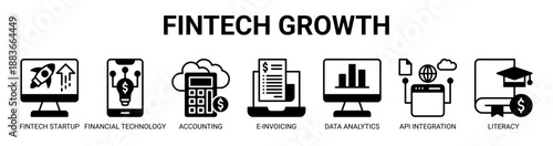 Fintech Growth web banner icon vector illustration concept with icon of fintech startup, financial technology, cloud accounting, e-invoicing, data analytics, api integration, and financial literacy.