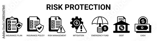 Risk Protection web banner icon vector illustration concept with icon of insurance plan, insurance policy, risk management, risk mitigation, emergency fund, debt management, and cash management.