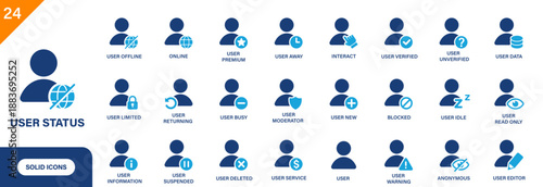 User status icon. Includes blocked, user idle, online, user read only, premium. Solid vector icons collection.