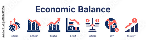 Economic Balance banner web icon vector illustration concept for business with icon of Inflation, Deflation, Surplus, Deficit, Balance, GDP.