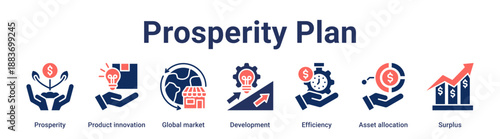 Prosperity Plan banner web icon vector illustration concept for business with icon of Prosperity, Product innovation, Global market, Development, Efficiency, Asset allocation.