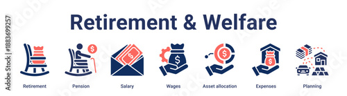 Retirement & Welfare banner web icon vector illustration concept for business with icon of Retirement, Pension, Salary, Wages, Asset allocation, Expenses.