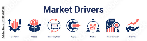Market Drivers banner web icon vector illustration concept for business with icon of Demand, Goods, Consumption, Output, Market, Transparency.