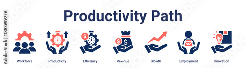 Productivity Path banner web icon vector illustration concept for business with icon of Workforce, Productivity, Efficiency, Revenue, Growth, Employment.