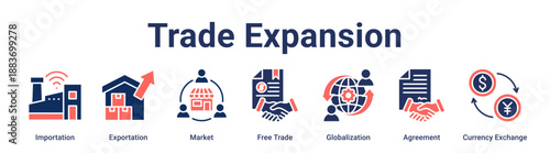 Trade Expansion banner web icon vector illustration concept for business with icon of Importation, Exportation, Market, Free Trade, Globalization, Agreement, Currency.