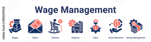 Wage Management banner web icon vector illustration concept for business with icon of Wages, Salary, Pension, Expense, Labor, Asset Allocation, Money.