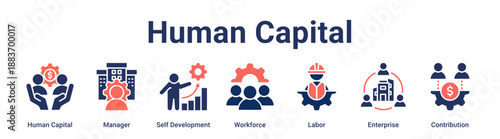 Human Capital banner web icon vector illustration concept for business with icon of Human Capital, Manager, Self Development, Workforce, Labor, Enterprise.