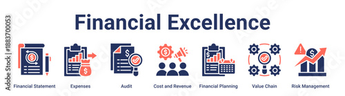 Financial Excellence banner web icon vector illustration concept for business with icon of Financial Statement, Expenses, Audit, Cost and Revenue, Financial Planning, Value Chain, Risk.