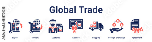 Global Trade banner web icon vector illustration concept for business with icon of Export, Import, Customs, License, Shipping, Foreign Exchange.