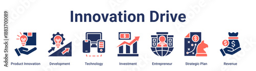 Innovation Drive banner web icon vector illustration concept for business with icon of Product Innovation, Development, Technology, Investment, Entrepreneur, Strategic Plan.