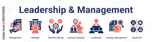 Leadership & Management banner web icon vector illustration concept for business with icon of Management, Manager, Decision Making, Business Strategy, Leadership, Strategic Management.
