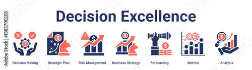 Decision Excellence banner web icon vector illustration concept for business with icon of Decision Making, Strategic Plan, Risk Management, Business Strategy, Forecasting, Metrics.