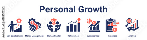 Personal Growth banner web icon vector illustration concept for business with icon of Self Development, Money Management, Human Capital, Achievement, Business Goal, Expenses.