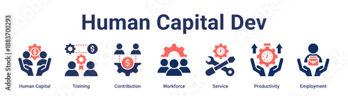 Human Capital Dev banner web icon vector illustration concept for business with icon of Human Capital, Training, Contribution, Workforce, Service, Productivity.