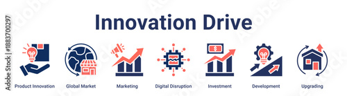 Innovation Drive banner web icon vector illustration concept for business with icon of Product Innovation, Global Market, Marketing, Digital Disruption, Investment, Development.