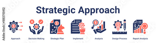 Strategic Approach banner web icon vector illustration concept for business with icon of Approach, Decision Making, Strategic Plan, Implement, Analysis, Design Process, Report.