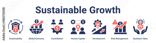 Sustainable Growth banner web icon vector illustration concept for business with icon of Sustainability, Global Economy, Contribution, Human Capital, Development, Risk Management, Business.