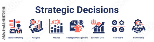 Strategic Decisions banner web icon vector illustration concept for business with icon of Decision Making, Analysis, Metrics, Strategic Management, Business Goal, Scorecard.