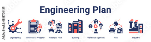 Engineering Plan banner web icon vector illustration concept for business with icon of Engineering, Intellectual Property, Financial Plan, Building, Profit Management, Risk.