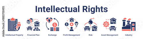 Intellectual Rights banner web icon vector illustration concept for business with icon of Intellectual Property, Financial Plan, Exchange, Profit Management, Risk, Asset Management.