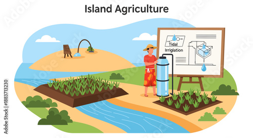 Sustainable Island Agriculture with Tidal Irrigation System