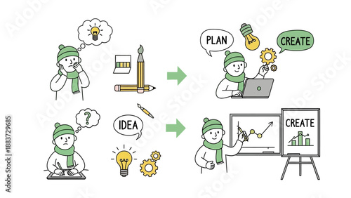 Creative Process From Idea Generation To Project Execution.