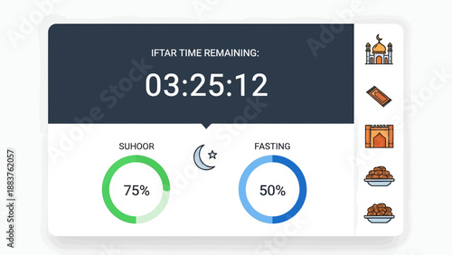 Intermittent Fasting App Interface.