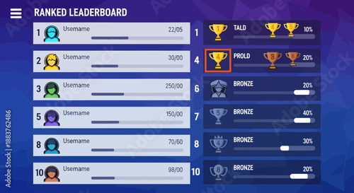 Ranked Leaderboard Display with User Profiles and Badges