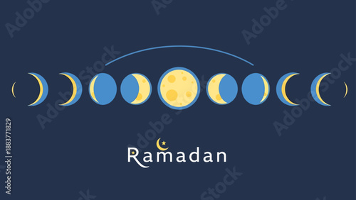 Ramadan Lunar Cycle Phases Illustration.