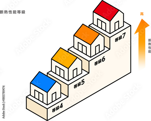 住宅の断熱性能等級を示すアイソメ図イラスト