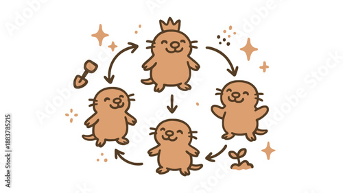 A cartoon otter grows and evolves through stages of life and success