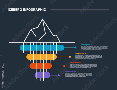 Hidden iceberg infographic process diagram with point list pyramid shape on bottom part with dark background bright outline style 4 points