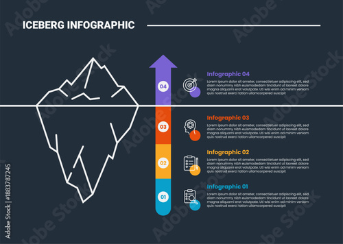 Hidden iceberg infographic process diagram with vertical stacked list information with arrow top direction and circle badge with dark background bright outline style 4 points