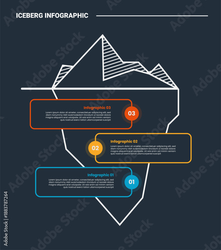 Hidden iceberg infographic process diagram with shading mountain with round rectangle outline opposite direction circle badge with dark background bright outline style 3 points
