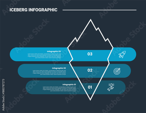 Hidden iceberg infographic process diagram with icon silhouette with round rectangle through shape with dark background bright outline style 3 points