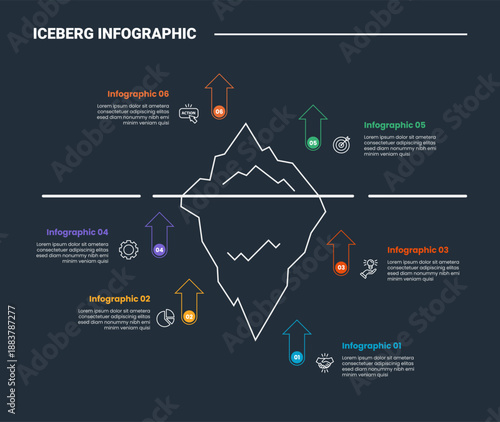 Hidden iceberg infographic process diagram with big mountain with arrow top direction spreading around with dark background bright outline style 6 points