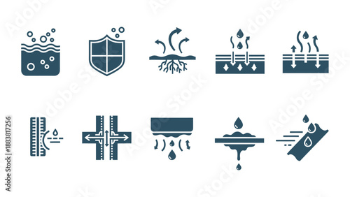 Waterproofing features and benefits for various applications