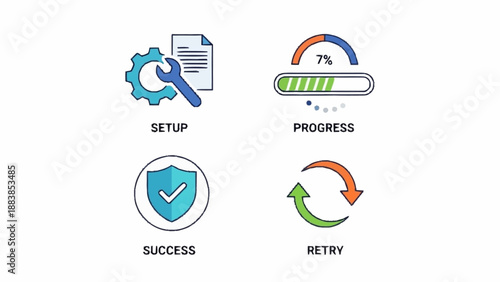 Project Management Icons for Setup, Progress, Success, and Retry.