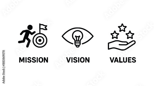 A graphic illustration of mission, vision, and values concepts in business