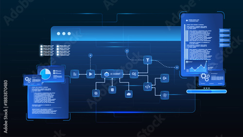AI workflow automation artificial intelligence. ai agent network diagram dashboard machine learning processing system, analytic, coding and automation system.