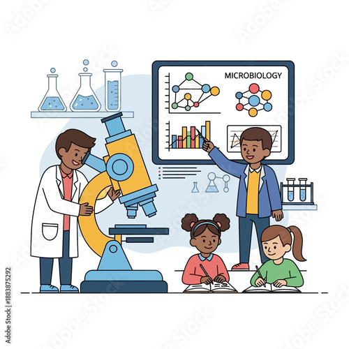 Diverse students learning microbiology with microscope and presentation in science lab