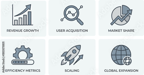 Business growth dashboard icons with revenue, user acquisition, market share, efficiency, scaling and global expansion analytics