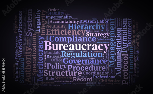 Tableau sur toile Bureaucracy Word Cloud