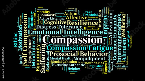 Canvastavla Compassion Word Cloud